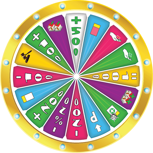 Wheel Of Fortune